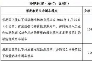 波波谈末节只让雷霆得22分：优秀球队都会在末节展现最好的防守